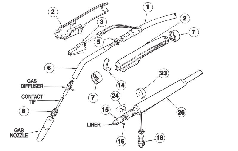 Lincoln Magnum MIG gun support reference
